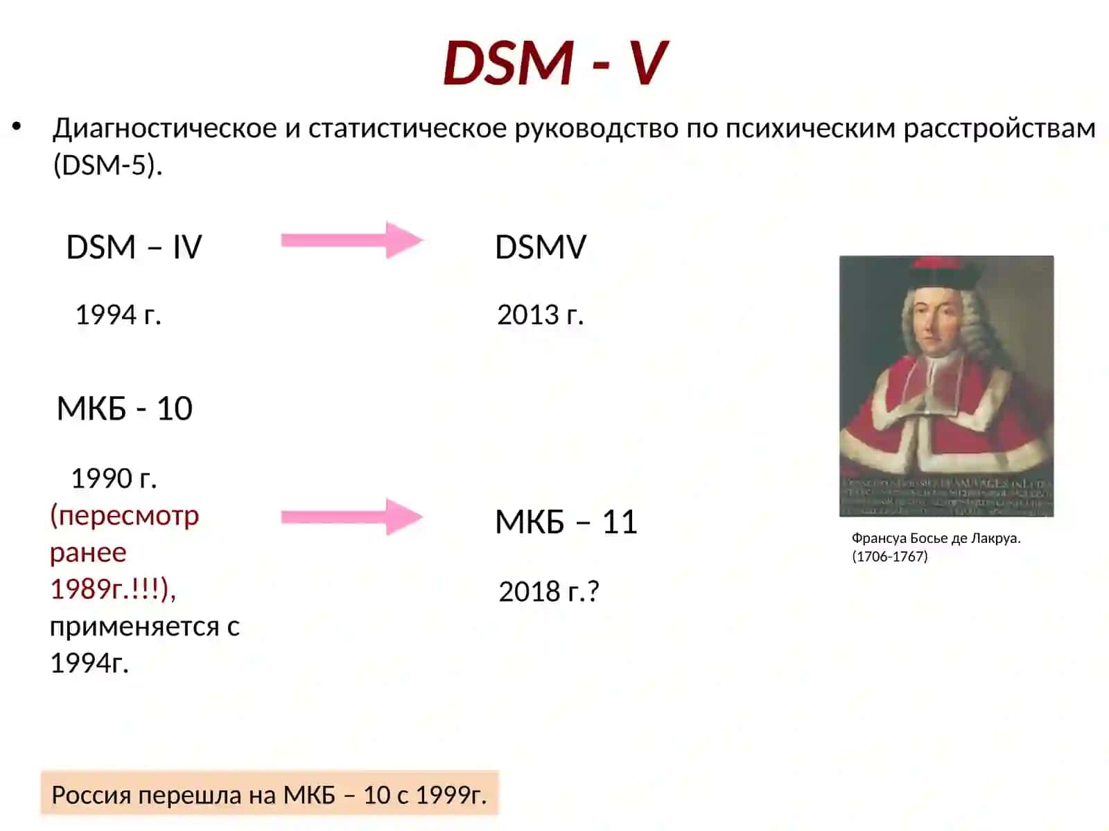 Когнитивные нарушения:терминология, терапия, профилактика 2