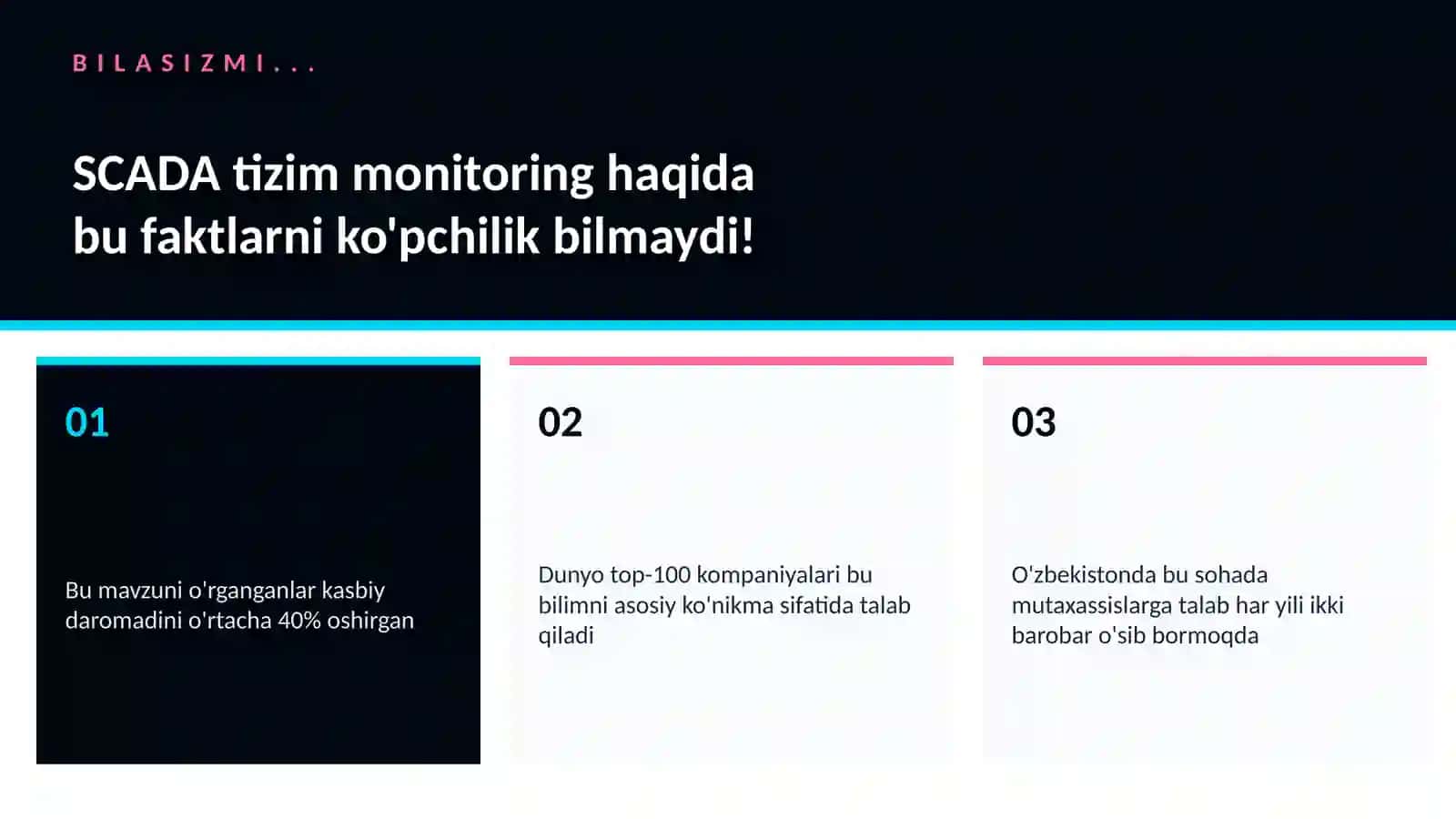 SCADA tizim monitoring 2