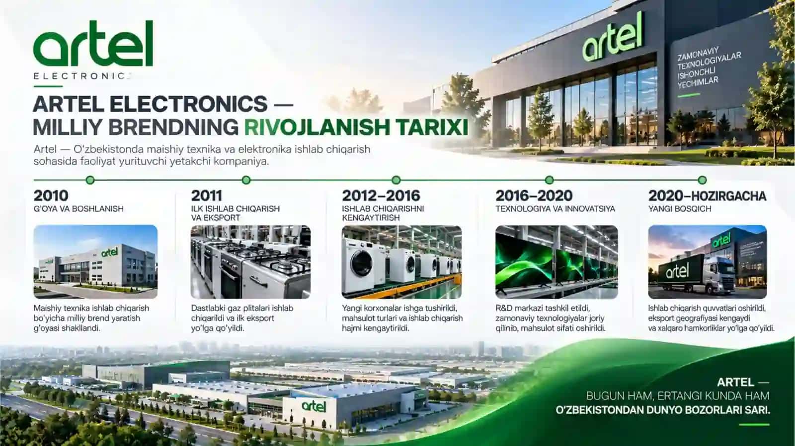 Artel elektronics 2
