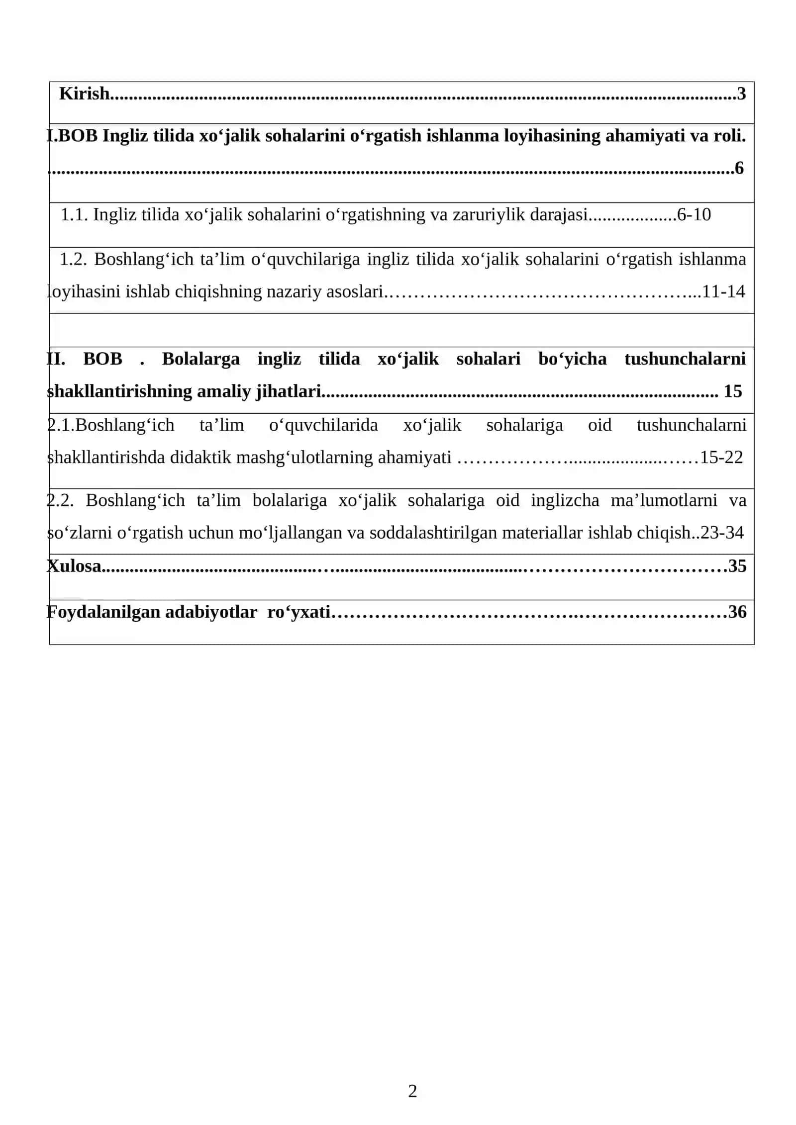INGLIZ TILIDA XO‘JALIK SOHALARI(SANOAT, QISHLOQ XO‘JALIGI VA BOSHQALAR)NI O‘RGATISH ISHLANMA LOYIHASI 2