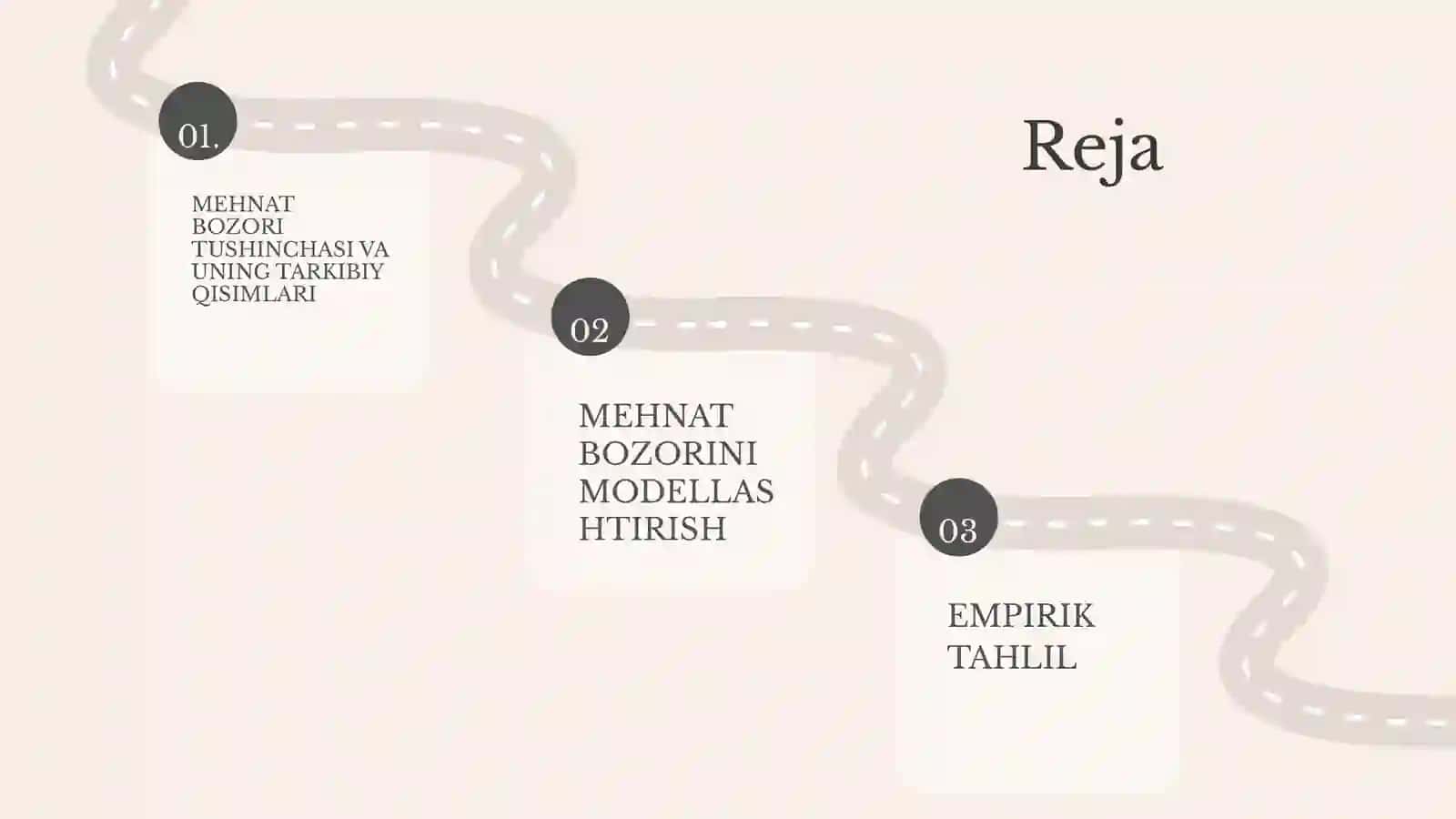 MEHNAT BOZORINI EKONOMETRIK MODELLASHTIRISH 2