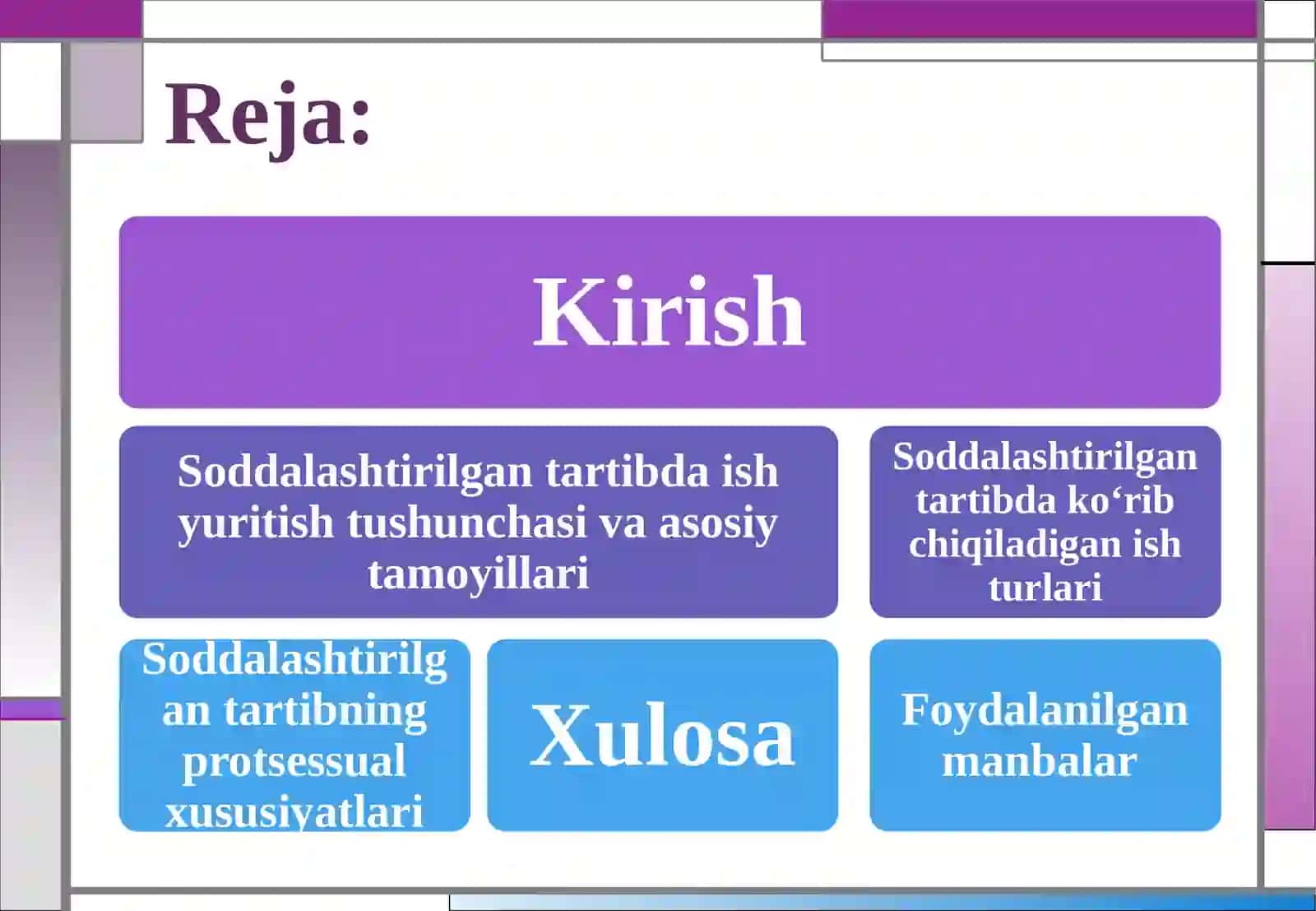 Soddalashtirilgan ish yuritish tartibida ko‘rib chiqiladigan ishlar 2
