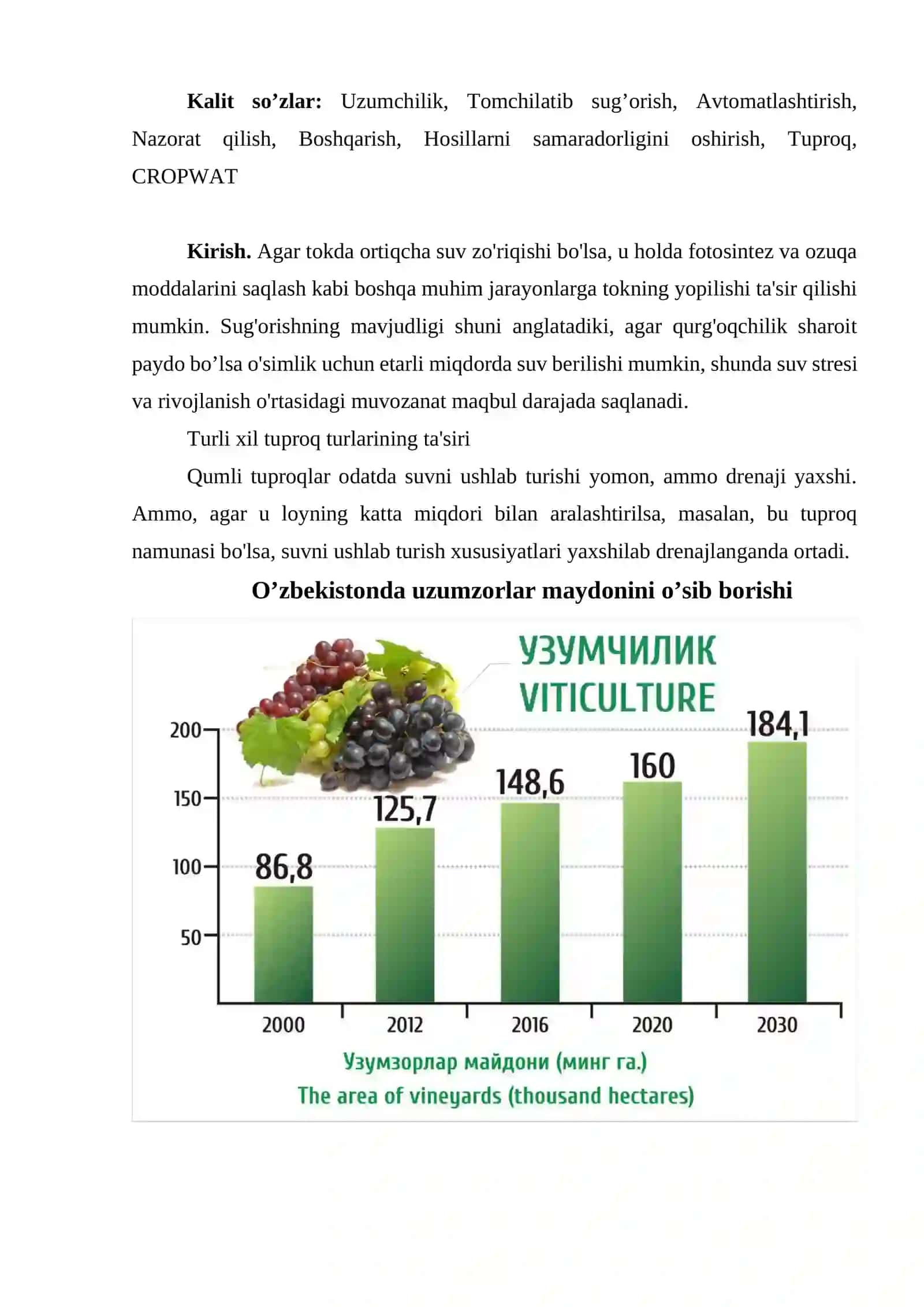 Uzimchilikda tomchlatib sug'orish 2
