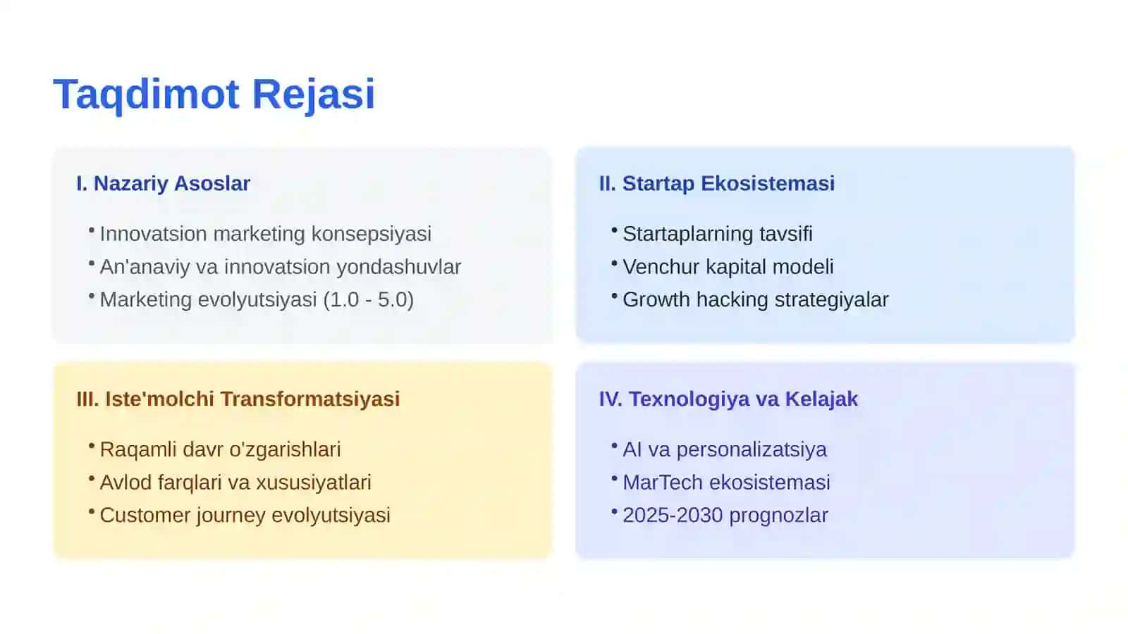 Innovatsion Marketingda Startaplar va Iste'molchi Xulq-Atvorining Transformatsiyasi 2