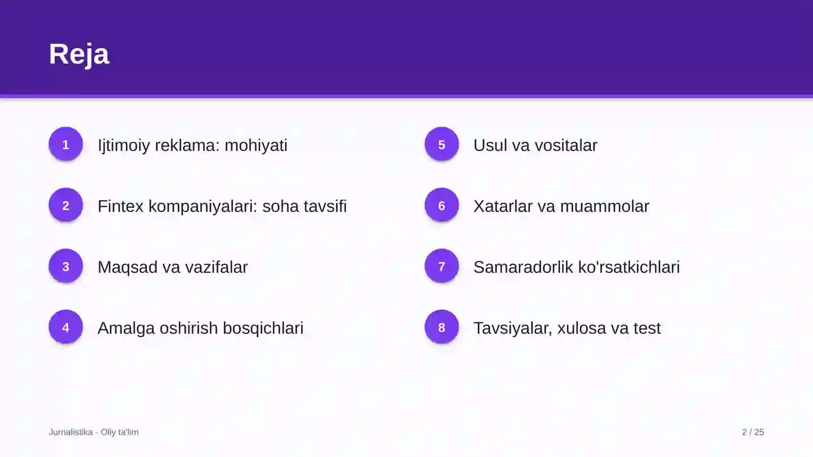 fintex kompaniyalarida ijtimoiy reklama 9984 2