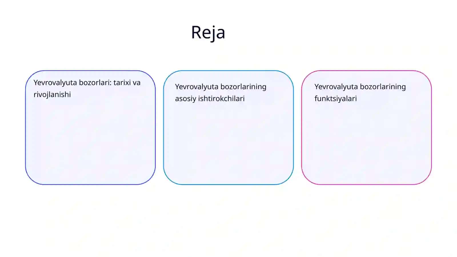 Yevrovalyuta bozorlari va ularning rivojlanishi 2
