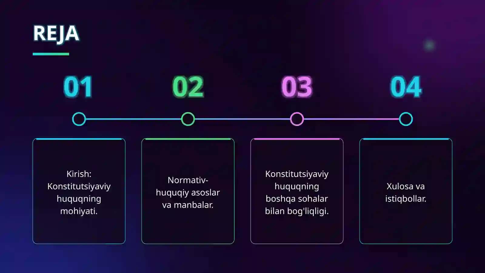 Konstitutsiyaviy huquq huquqning yetakchi soxasi 2