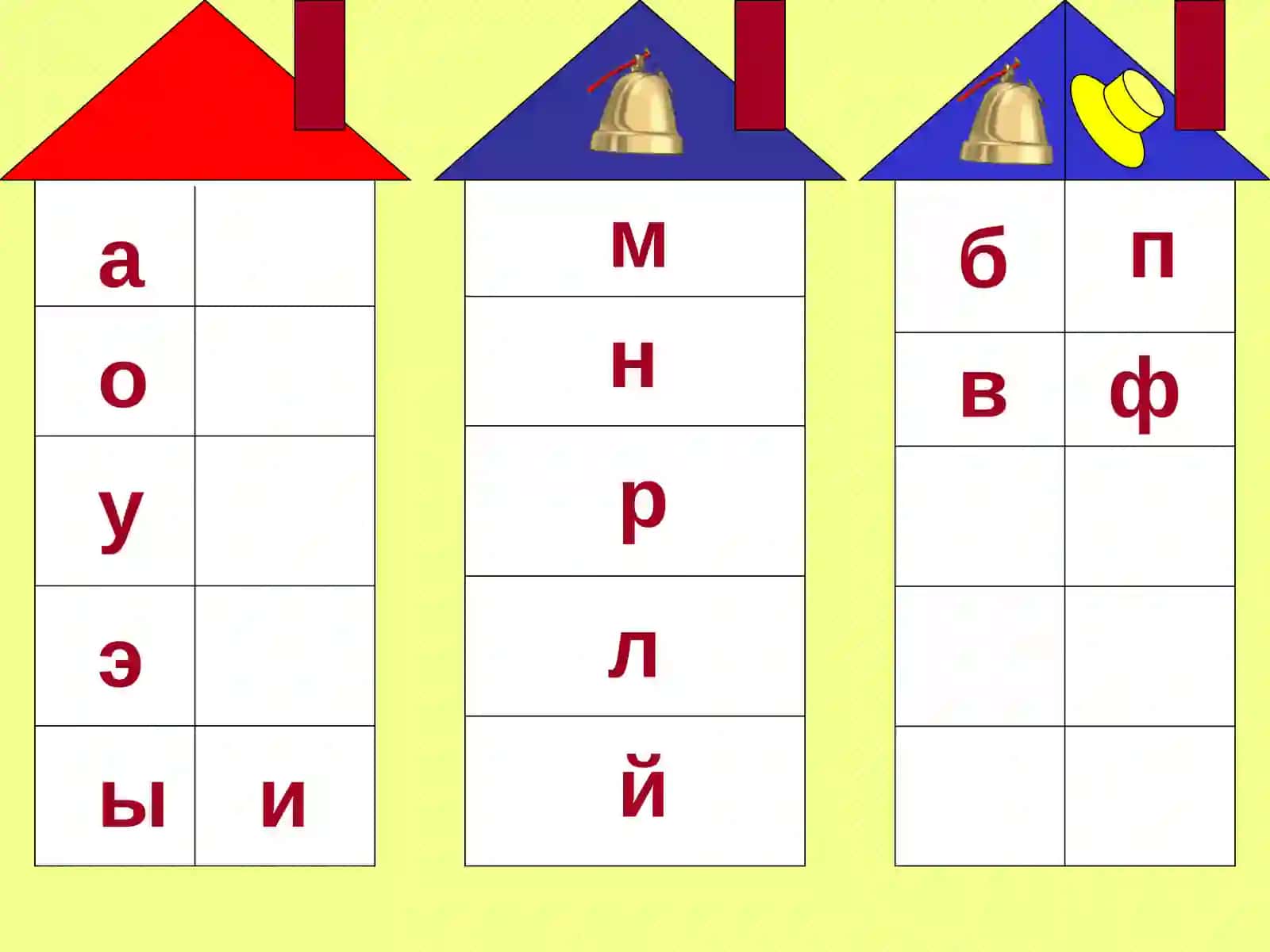 Сегодня на уроке: Познакомимся с… 2
