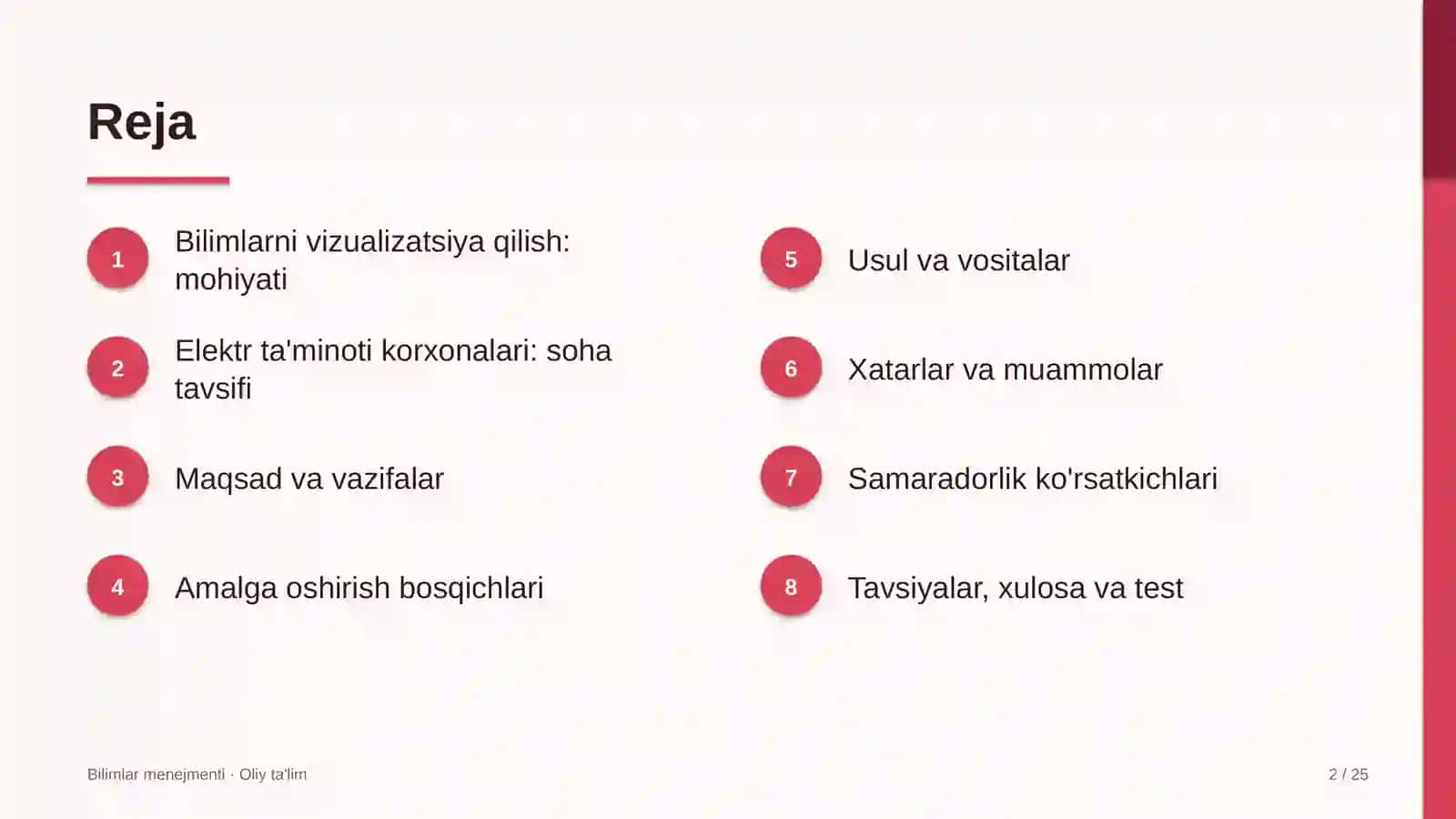 Elektr ta'minoti korxonalarida bilimlarni vizualizatsiya qilish 2
