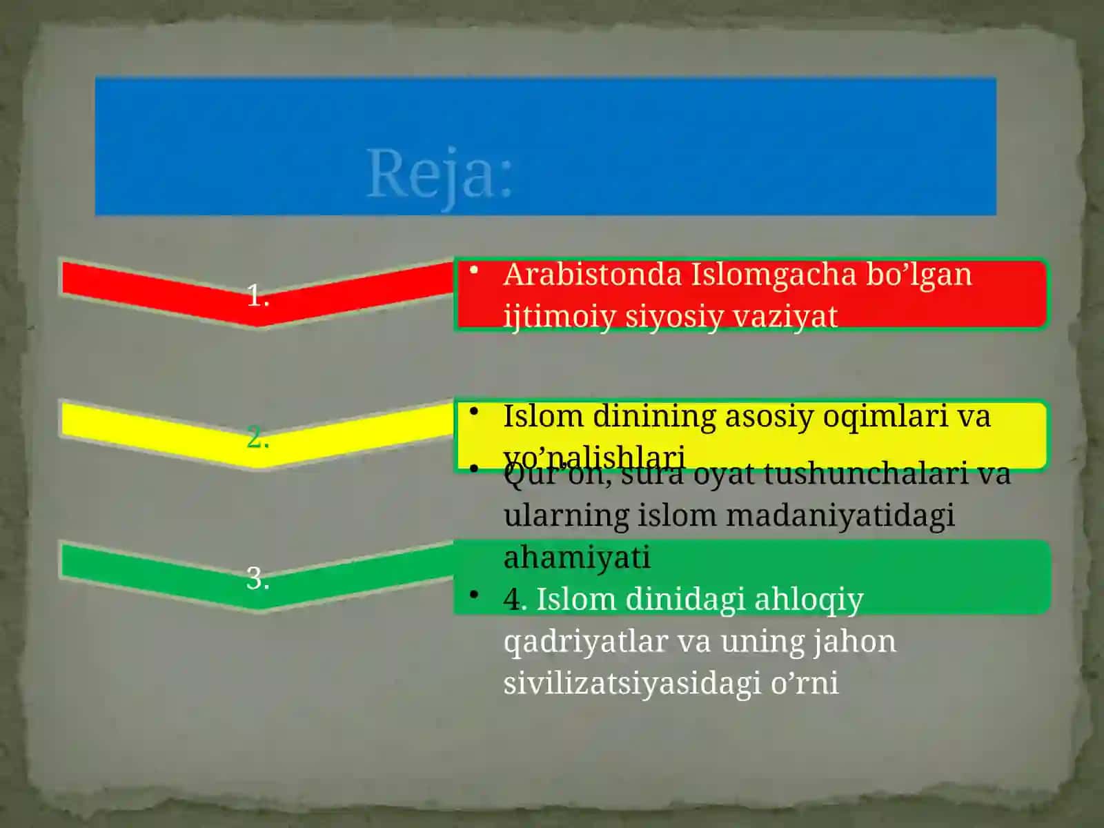 Islom dini va tarixi 2