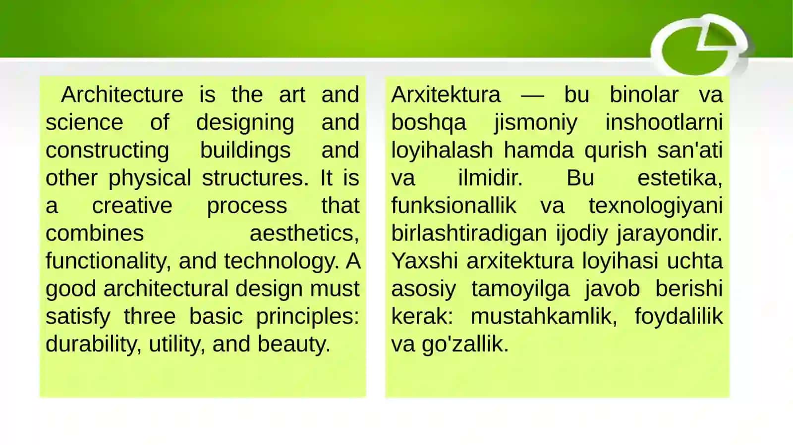 What is Architecture?The Role of an Architect 2