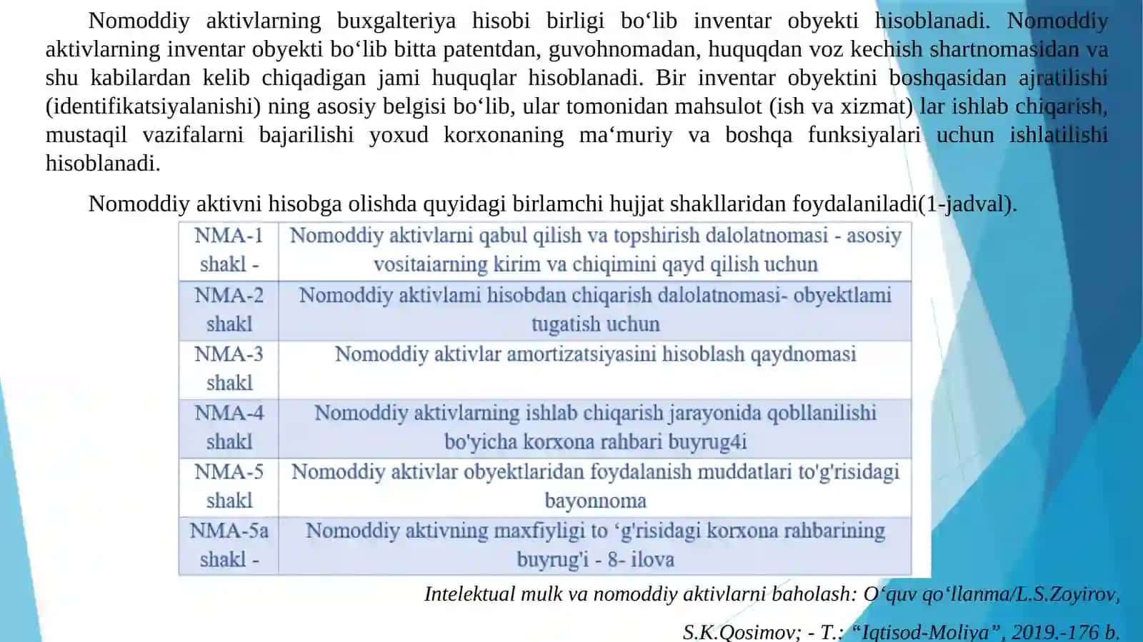 Sanoat korxonalarida nomoddiy aktivlarni hisobga olish usullari 2