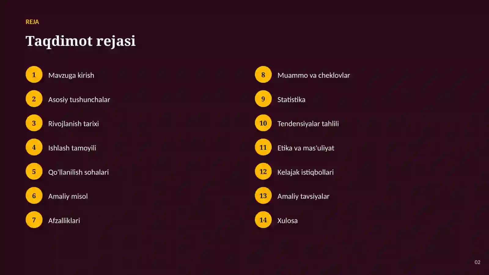 SUN'IY INTELLEKT • AI MOLIYADA 2