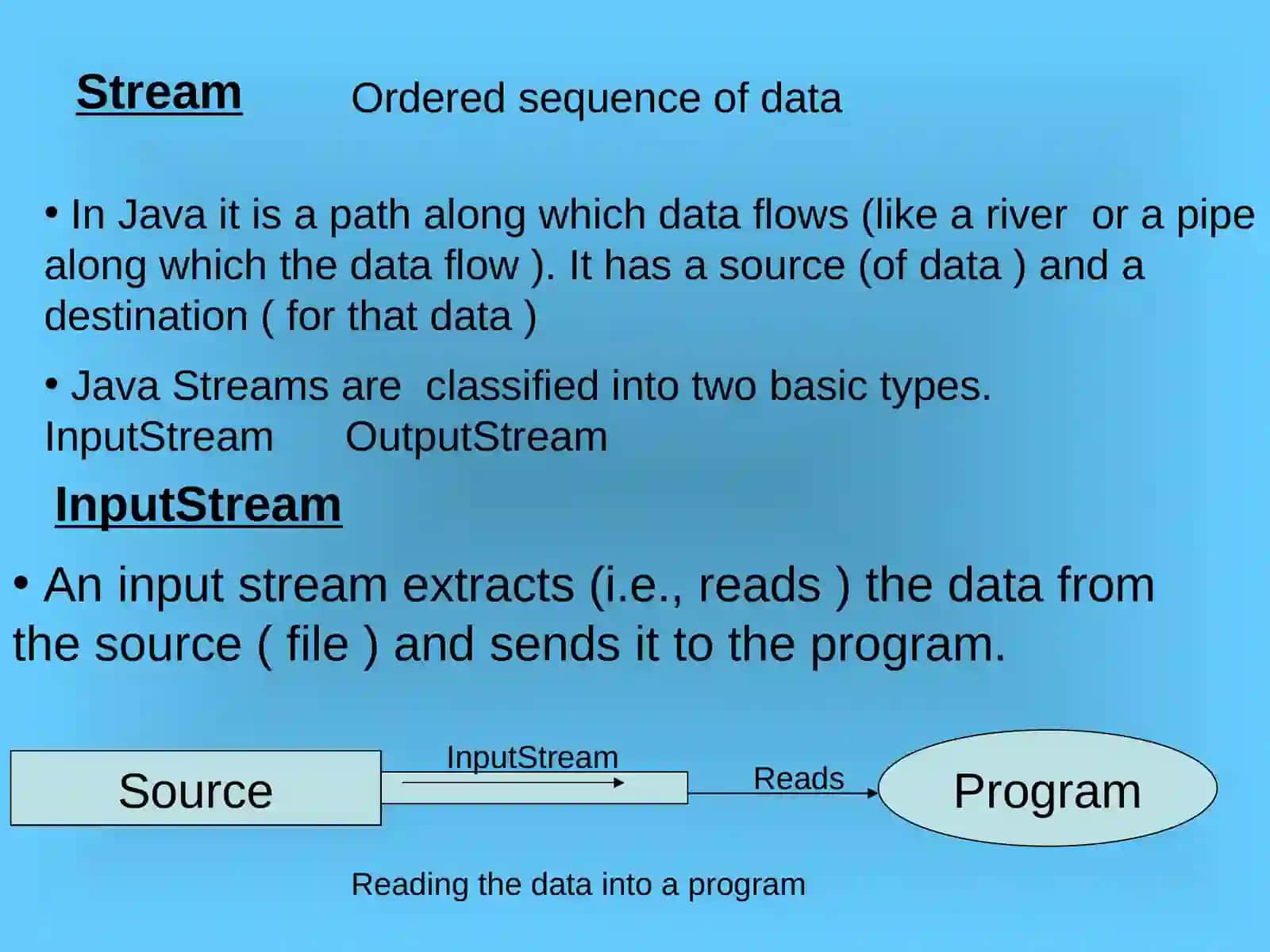 Managing input / output Files 2