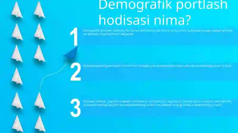 Demografik Portlash Fenomeni 2