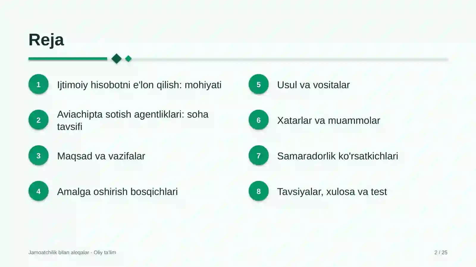 Aviachipta sotish agentliklarida ijtimoiy hisobotni e'lon qilish 2