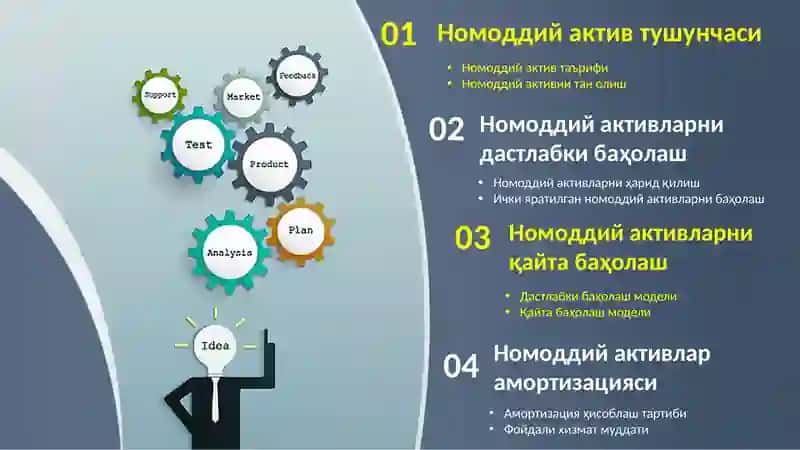 38-сон БҲХС 2