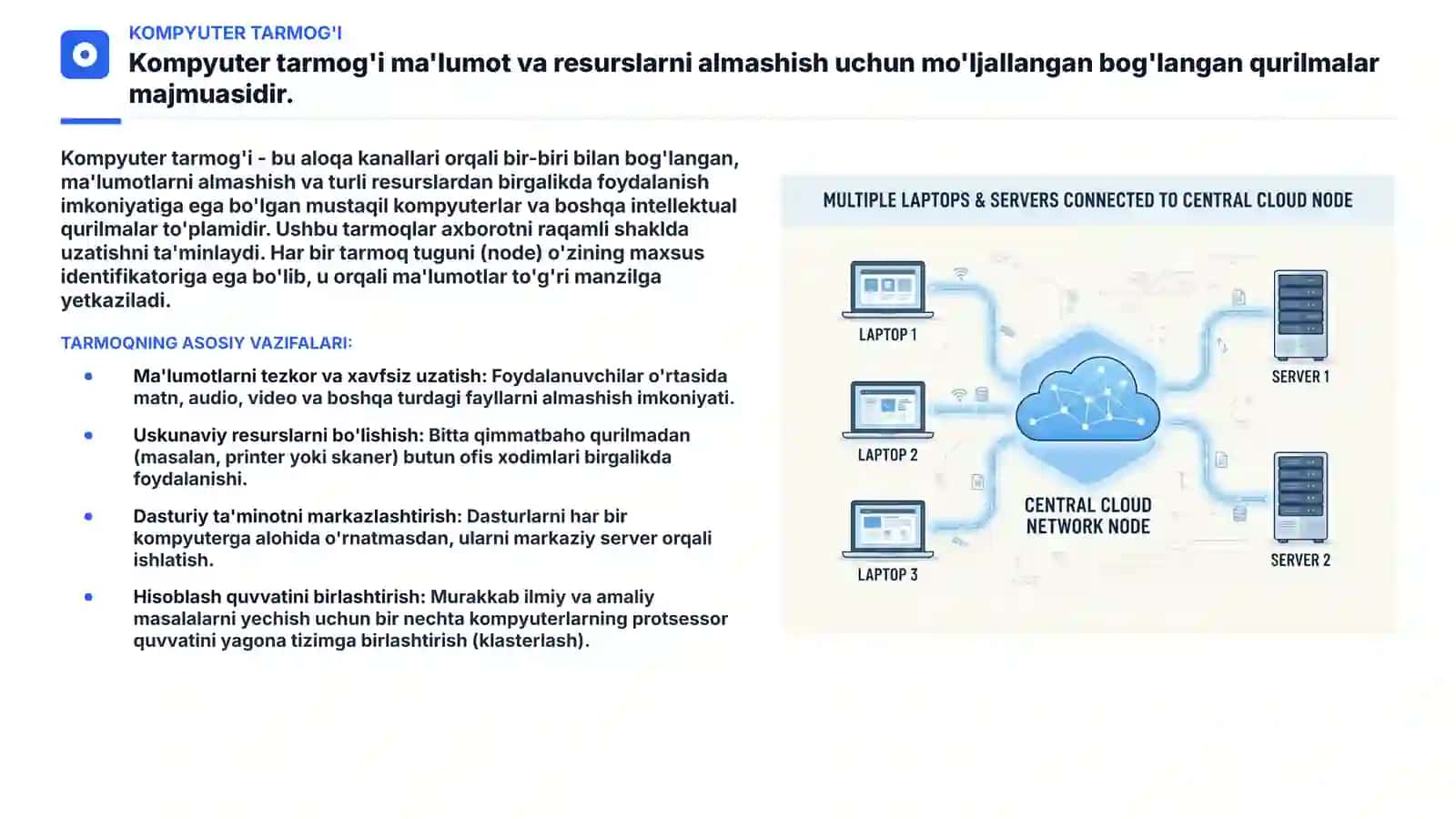 Kompyuter tarmoqlari: Asosiy tushunchalar va turlari. Zamonaviy axborot texnologiyalari olamiga chuqur kirish. Tarmoq topologiyalari(LAN, MAN, WAN) 2