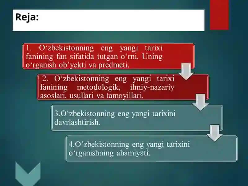 "Oʻzbekistonning eng yangi tarixi" oʻquv fanining predmeti, maqsadi va vazifalari 2