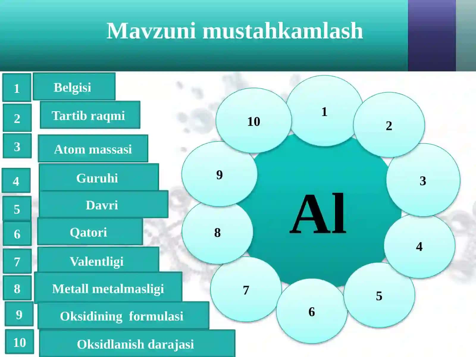 Kimyo ishlab chiqarish sanoatida xozirda eng ko’p ishlatilayotgan soxalarda Alyuminiyning ahamiyati 2
