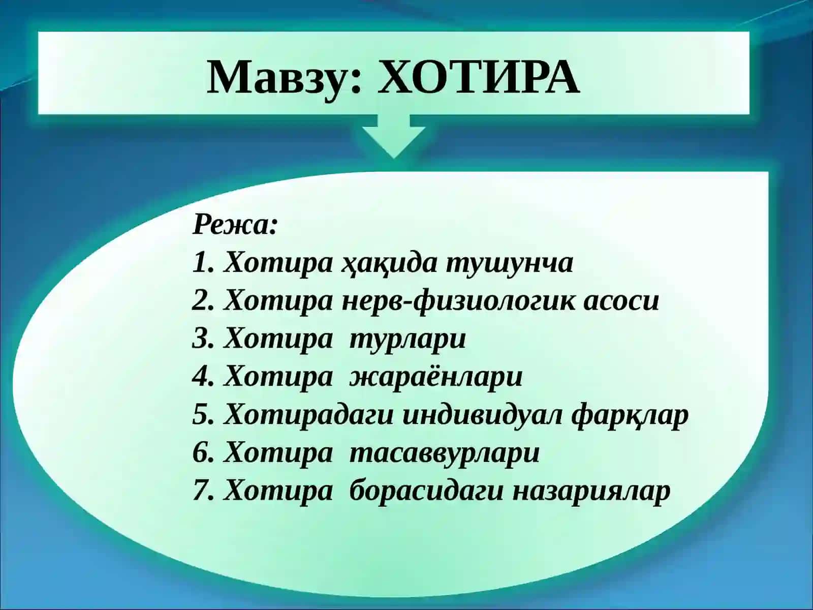 ХОТИРА ВА УНИТИШ 2