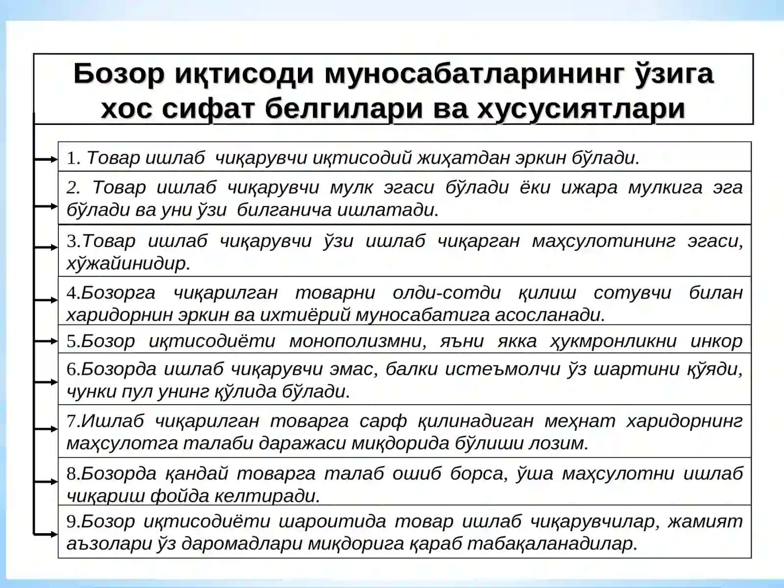 O‘zbekistonda iqtisodiy islohotlarning amalga oshirilishi, bozor munosabatlarining shakllanishi 2