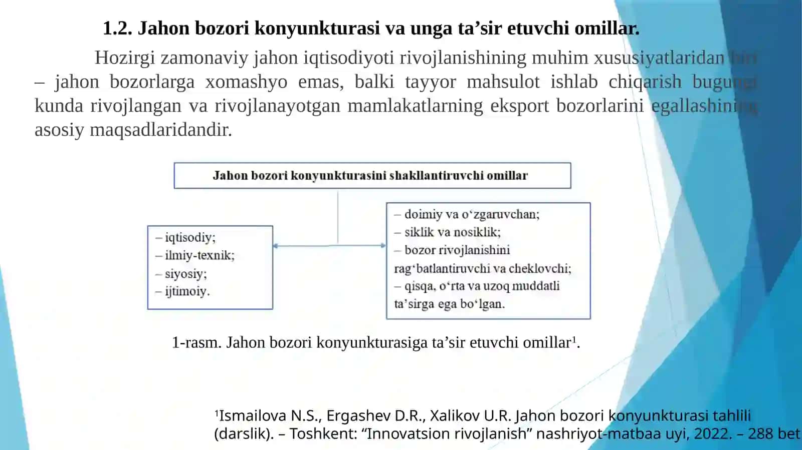 Jahon bozor konyukturasining istiqbolli rejalari 2