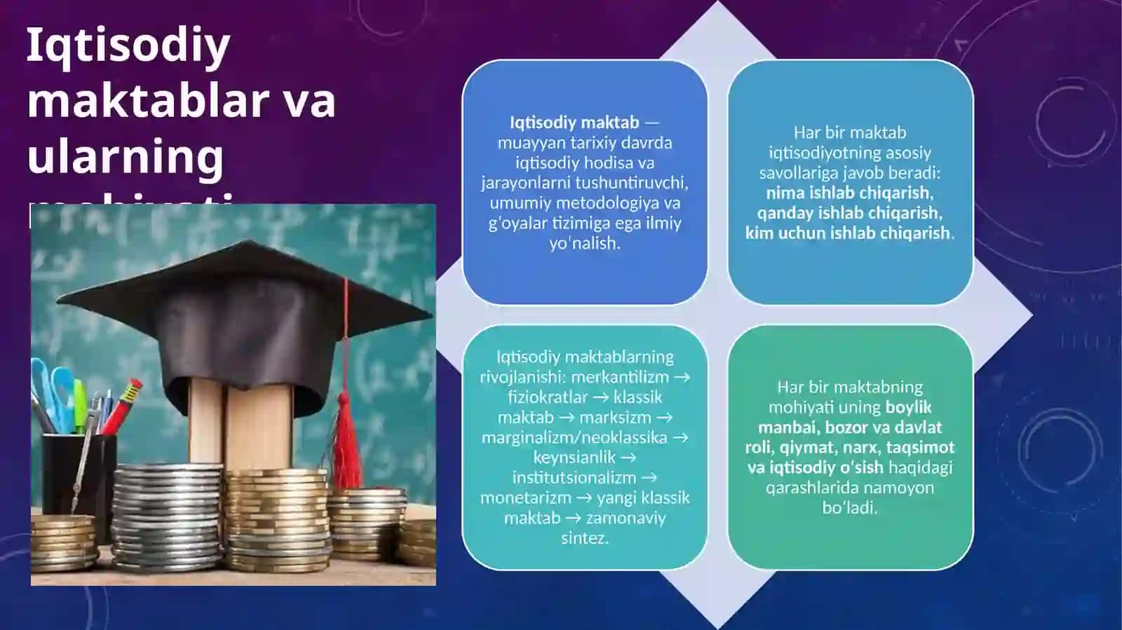 Iqtisodiymaktablarvaularningmohiyati 2