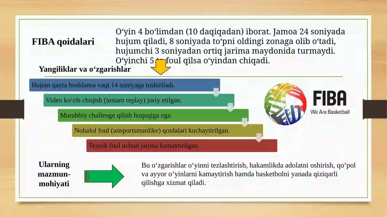 FIBA qoidalari, undagi yangiliklar, o’zgarishlar va ularning mamun mohiyati 2