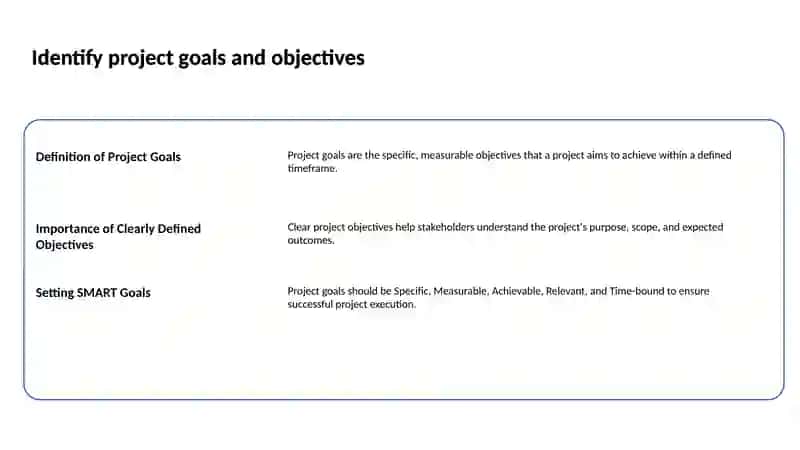 Setting SMART Goals 2