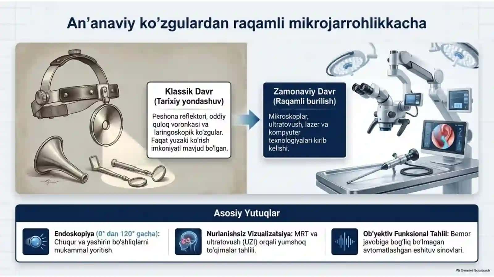 Pediatriya 504-A guruh Abduraimova Shahzoda 2