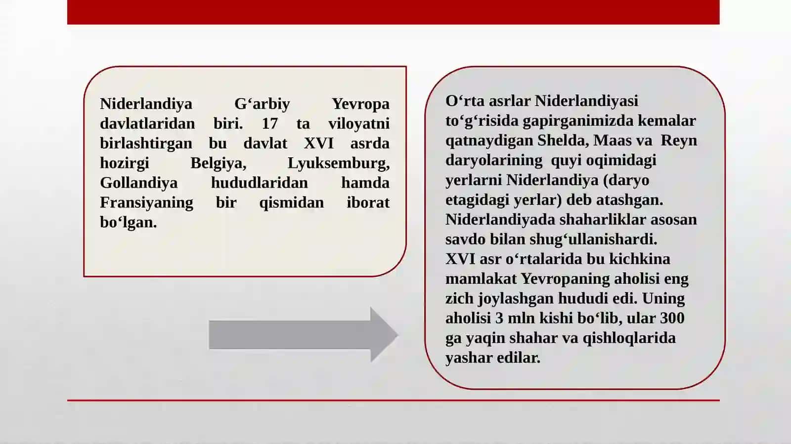 GʻabiyYevropadavlatlaridakapitalistikmunosabatlarningshakllanishi.Niderlandiya burjua inqilobi 2