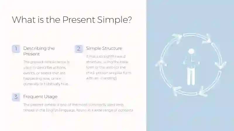 Present Simple 2