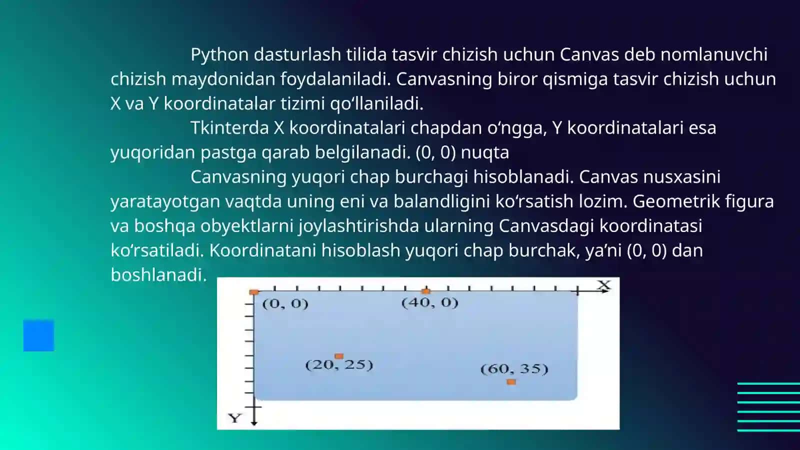 PYTHONDA GRAFIKA BILAN ISHLASH 2