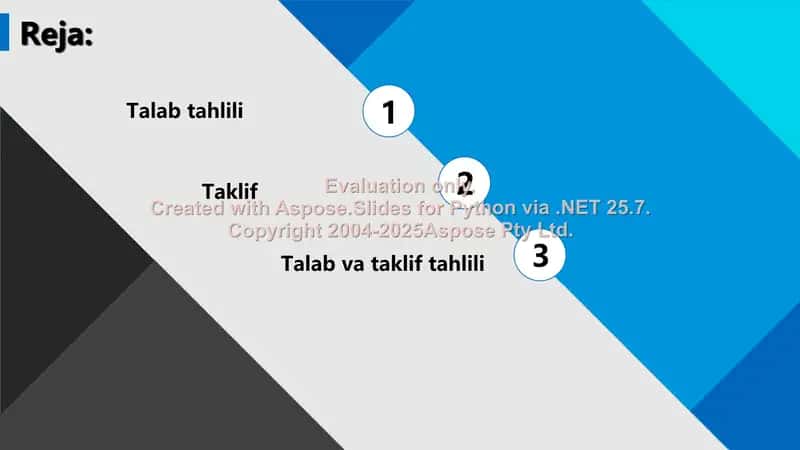 Talab va taklif tahlili 2