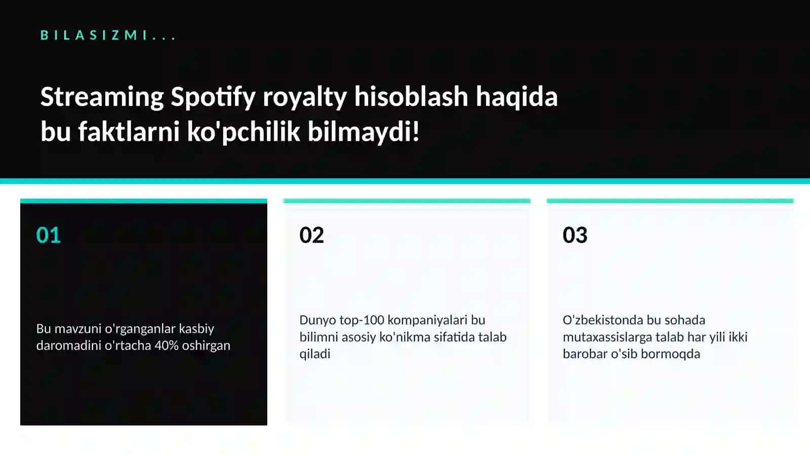 Streaming Spotify royalty hisoblash 2