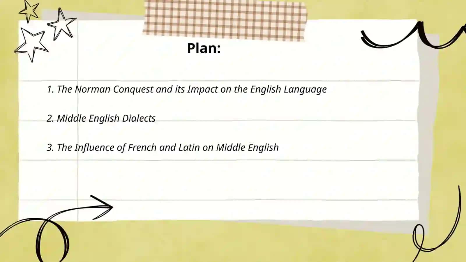 Middle English period 2