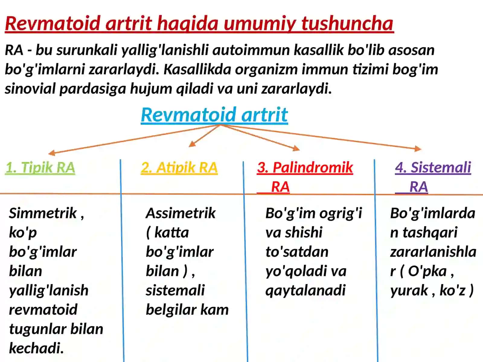 Revmatoid artrit 2