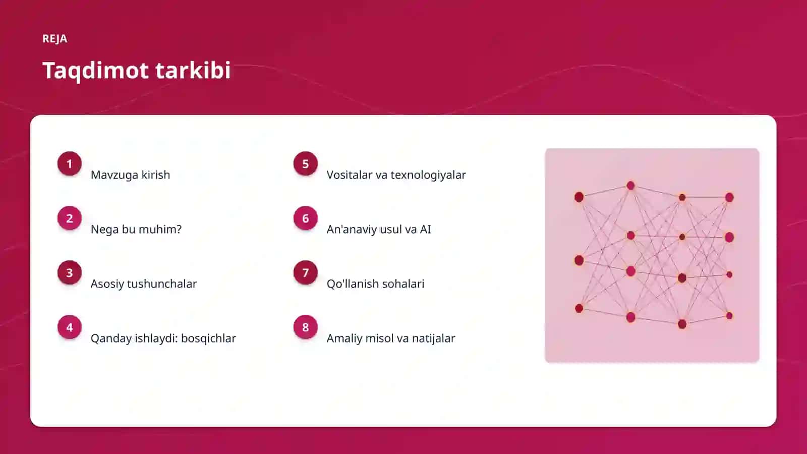 AI INSIGHTS • PREMIUM TAQDIMOT 2
