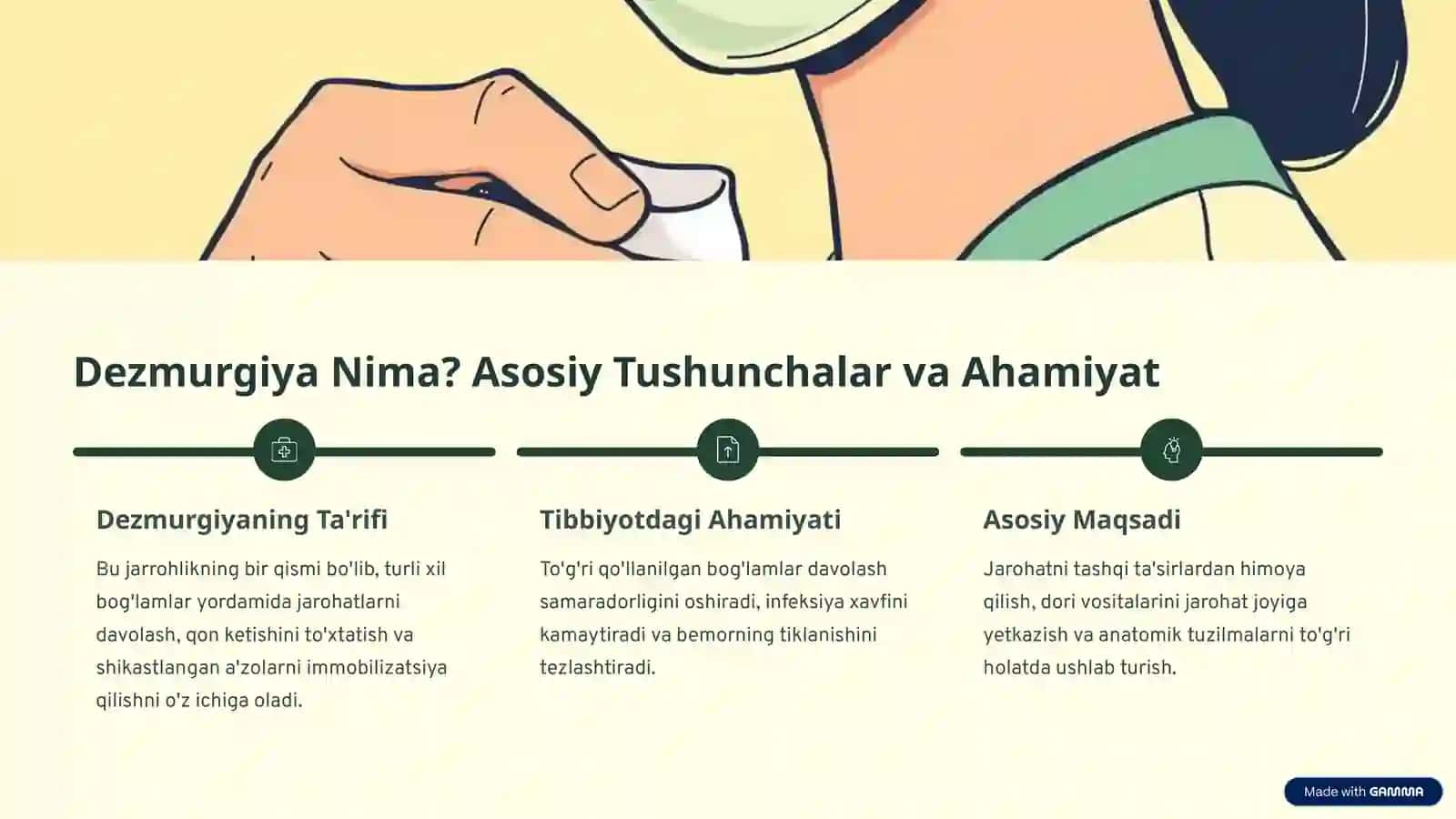 Dezmurgiya: Jarrohlik Amaliyotida Bog'lash San'ati 2