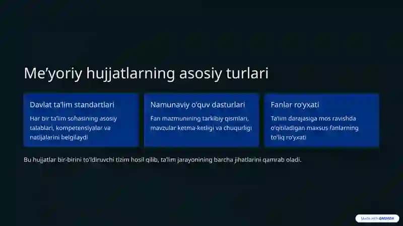 Meʼyoriy hujjatlar 2