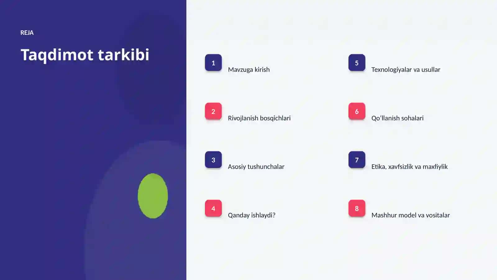 SUNʼIY INTELLEKT • PROFESSIONAL TAQDIMOT 2