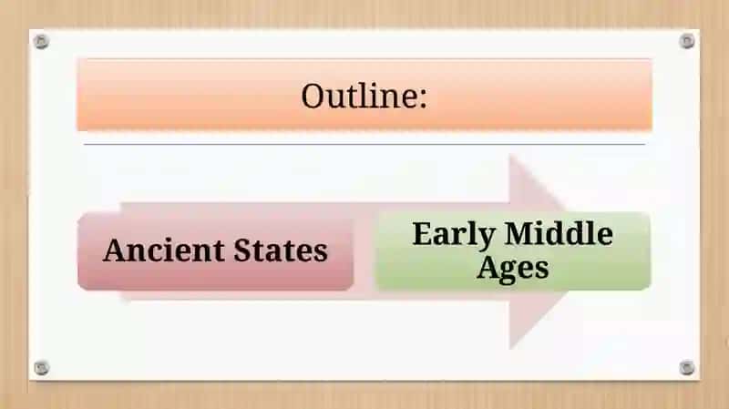 History of the country (from earliest times to the XII century) 2