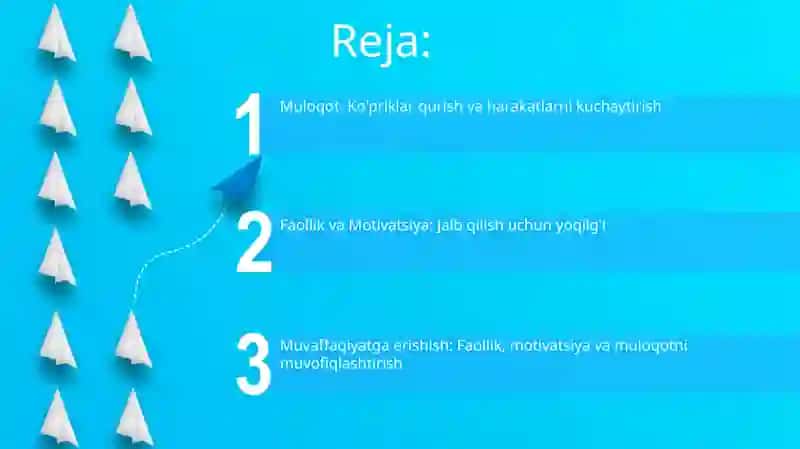 Muloqot: Ko'priklar qurish va harakatlarni kuchaytirish 2