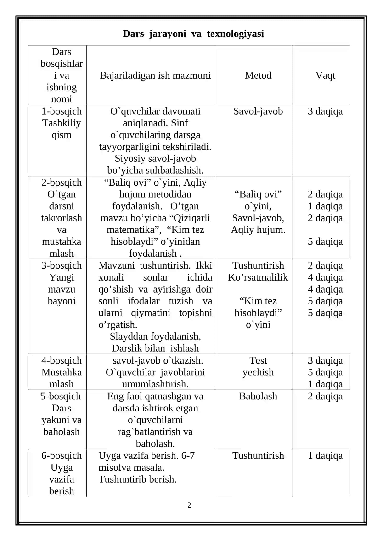 Matematika fanidan 2-sinflar uchun “Harfiy va sonli ifodalar” 2