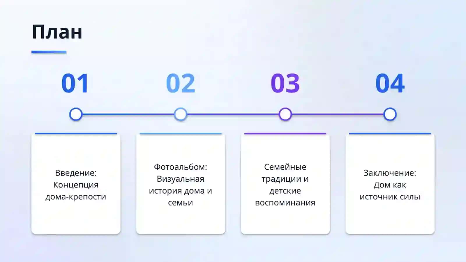 Тема 2. Мой дом — моя крепость 2