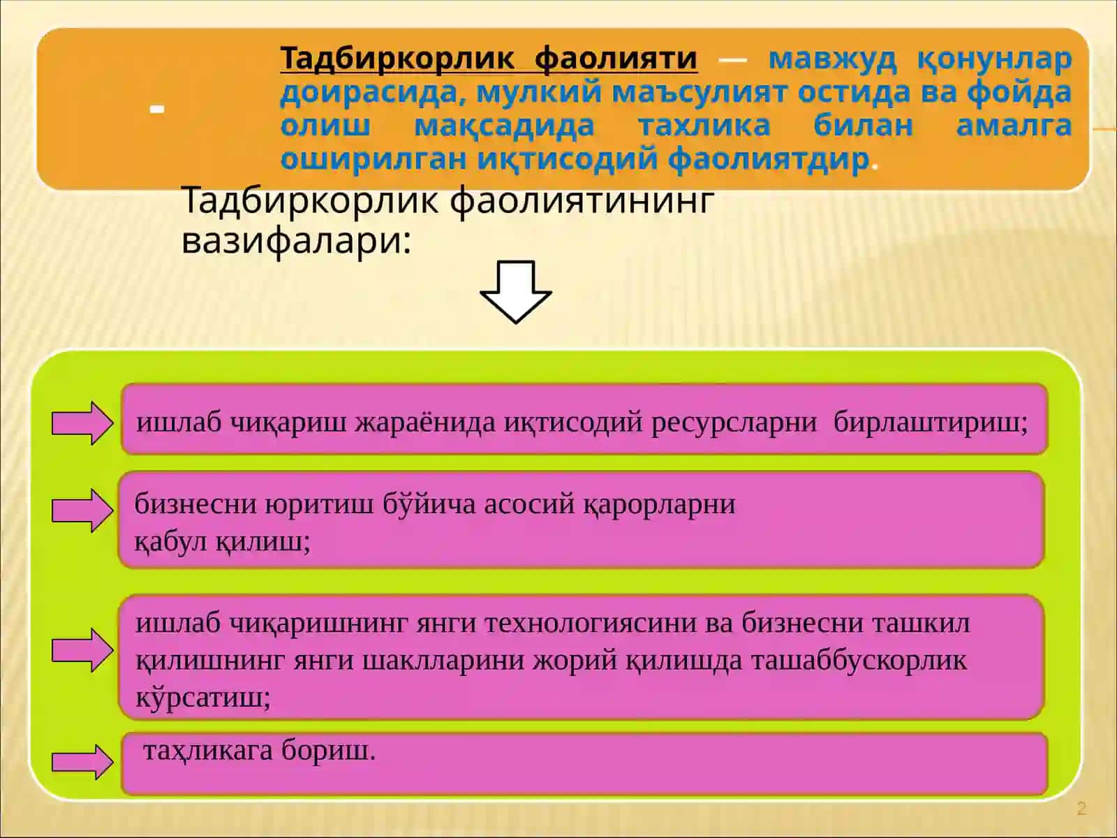 ТАДБИРКОРЛИК КАПИТАЛИ 2