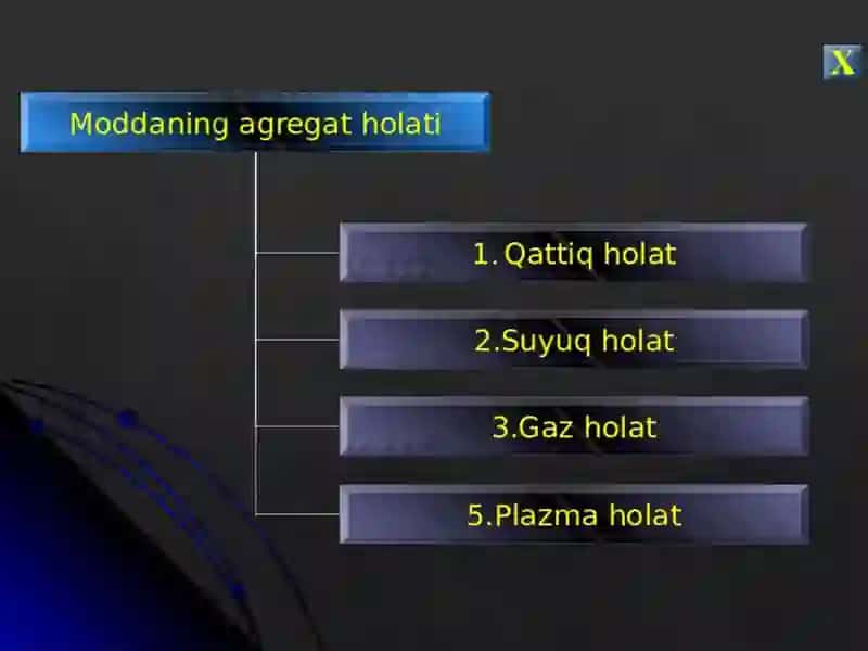 Modda tuzilishi 2