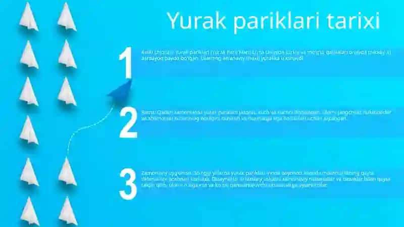 Yurak Paro‘Klari 2