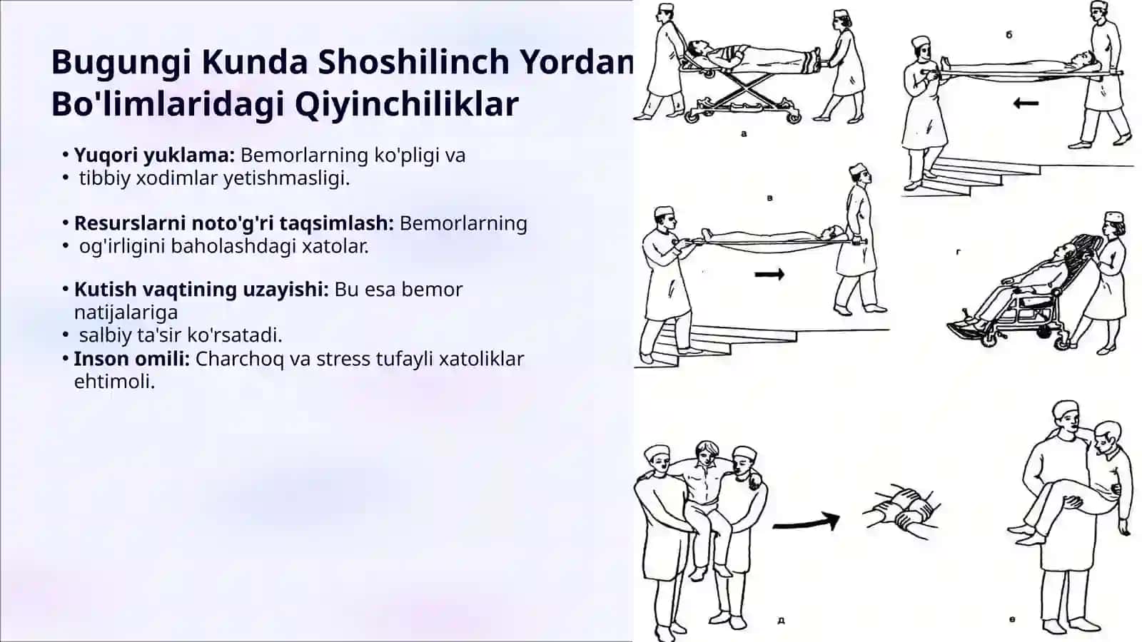 Shoshilinch Yordamda AI Triage: Kelajakka Qadam 2